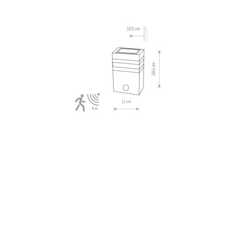 Natynkowe - RIO SENSOR Natynkowe - RIO SENSOR