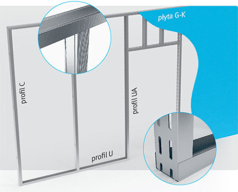 U Track 100mm , Length: 4000mm - 0.50 Gauge