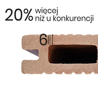 Composite Decking Board 3D Classic 2.0 Dark Brown – 3m (0,450 m2)
