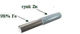 Siatka ocynkowana - wys. 1,80 m , drut 2,5 mm - 10m