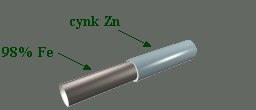 Siatka ocynkowana - wys. 2,00 m , drut 3,5 mm - 10m