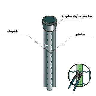 Słupki do siatki zgrzewanej Ø 48 mm / 200 cm - antracyt