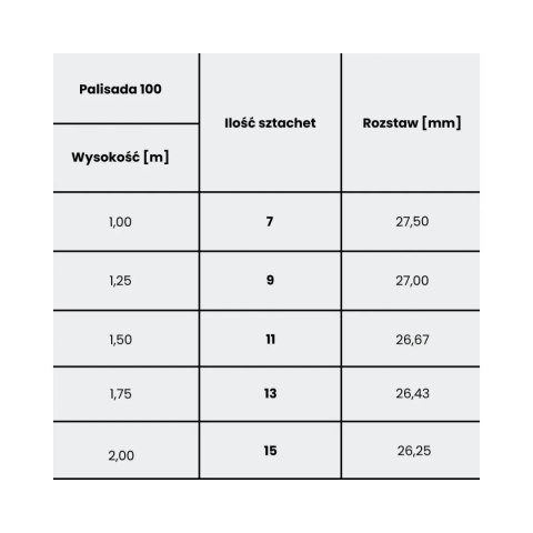 Przęsło WALL 100 - 2,50 m x 1,75 m antracyt , brązowe , czarne , szare , zielone