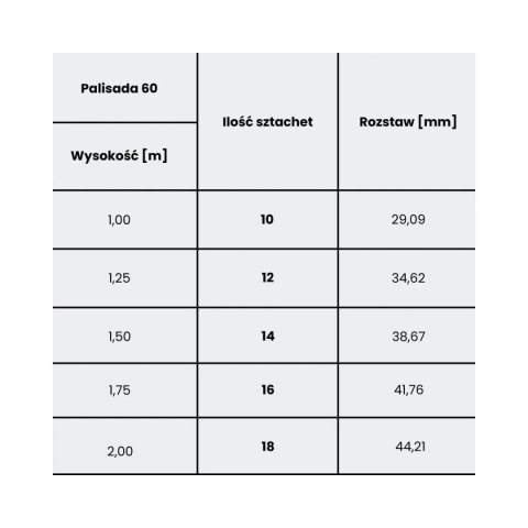 Przęsło WALL 60 - 2,50 m x 1,00 m - antracyt , brązowe , czarne , szare , zielone
